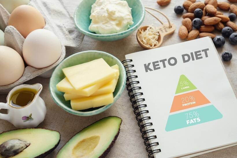 Keto δίαιτα: ποια είναι η αρχή και η αποτελεσματικότητά της; Για ποιους δεν είναι κατάλληλη;